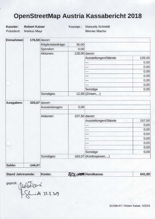 File:OSM-AT financial report DE.pdf
