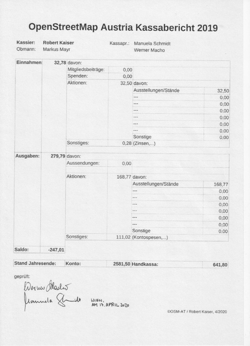 File:OSM-AT financial report DE.pdf