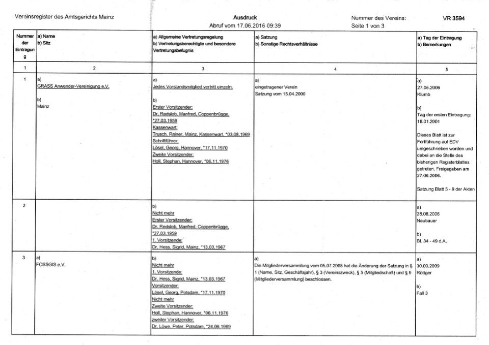 File:FOSSGIS Trade Registry entry DE.pdf
