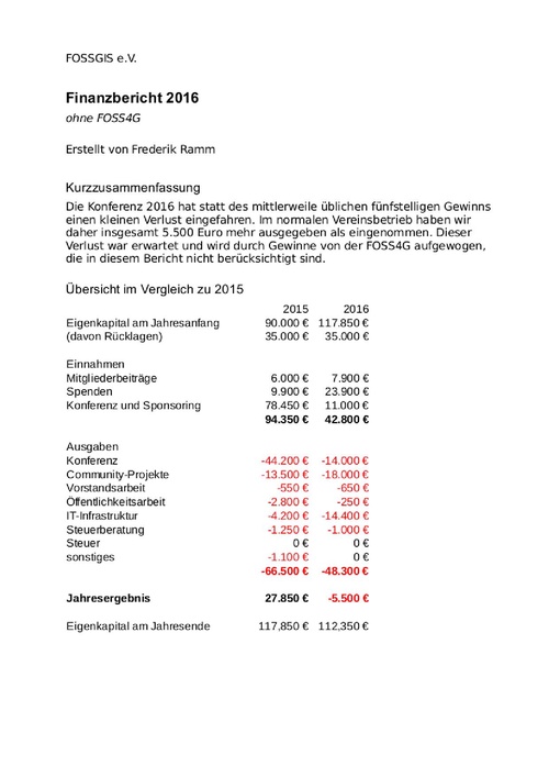 File:FOSSGIS Financials 2016 DE.pdf