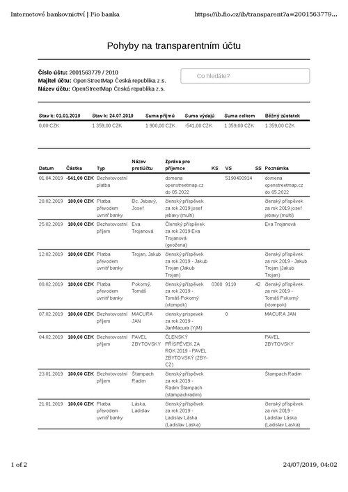 File:OSMcz bank account info CS.pdf