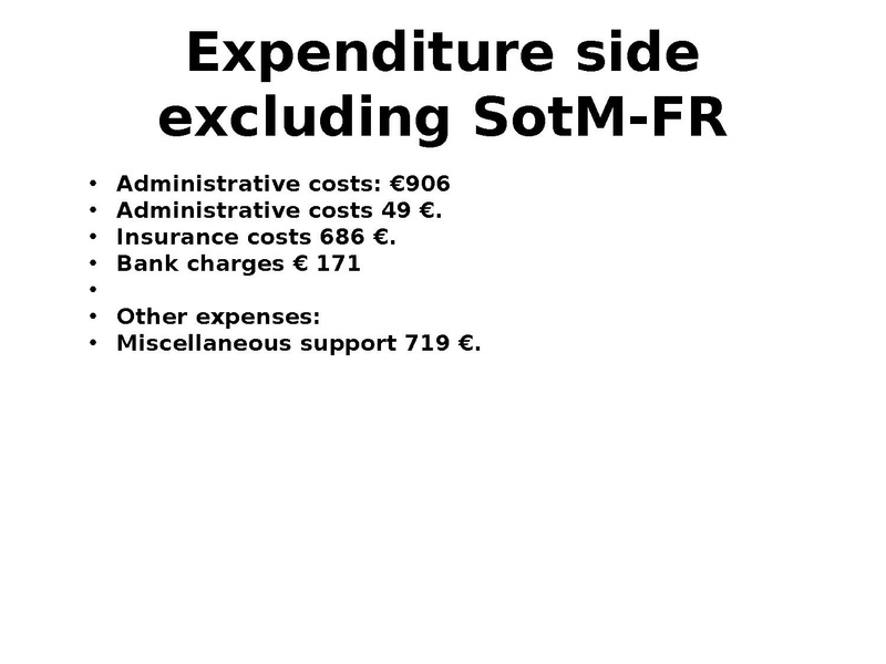 File:OSM France 2021 financial-report EN.pdf