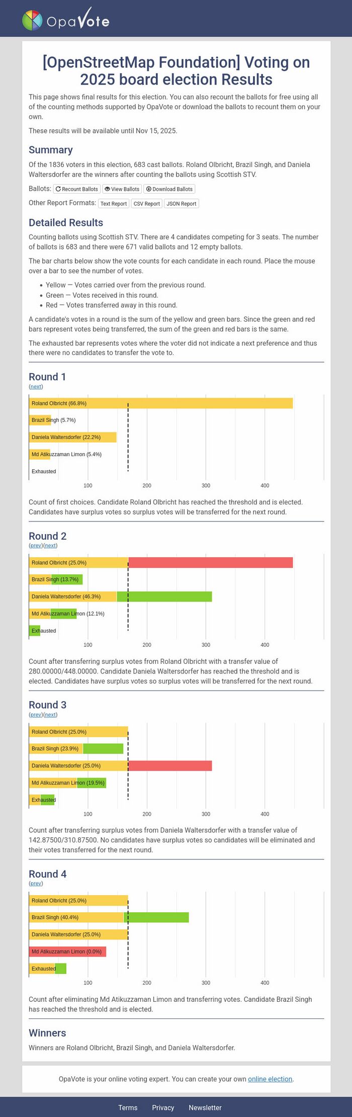 AGM2025 osmf-board-election-results-opavote.jpg