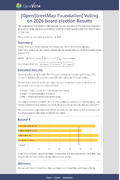 Thumbnail for version as of 12:22, 18 October 2026