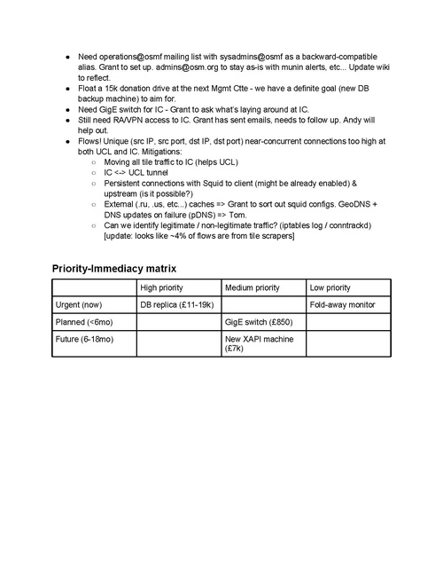 File:OWG Summary 2011-09-27.pdf
